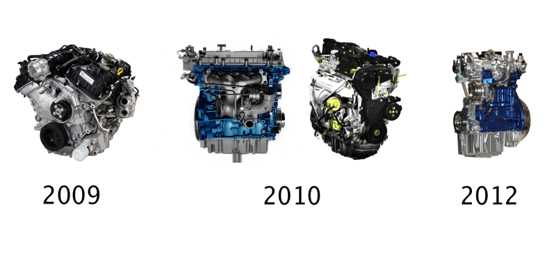 TÌM HIỂU BỘ TĂNG ÁP TURBOCHAGRE TÌM HIỂU BỘ TĂNG ÁP TURBOCHAGRE