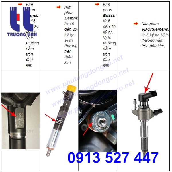 TẠI SAO CẦN CUNG CẤP MÃ KIM PHUN 