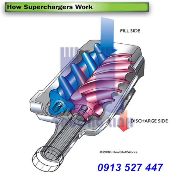 superchargers