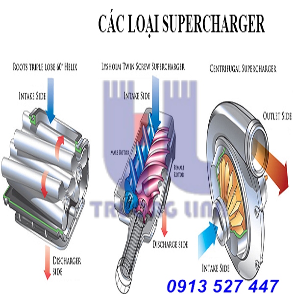 superchargers