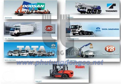 Những lý do lựa chọn phụ tùng động cơ Doosan tại Trường Linh