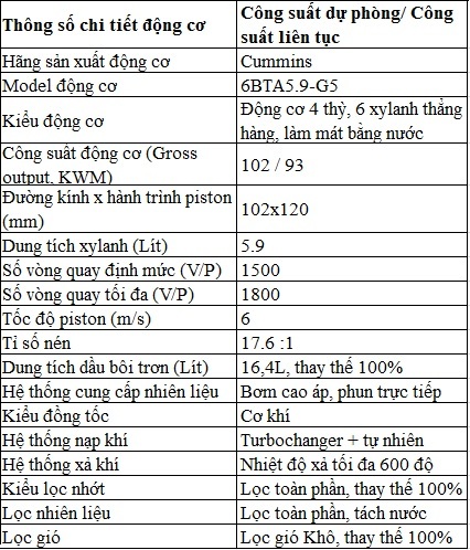 thông số cummins 6bt5.9-g5