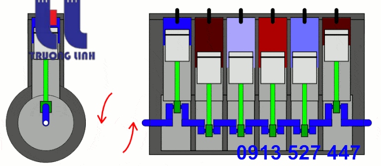 động cơ i6 và v6